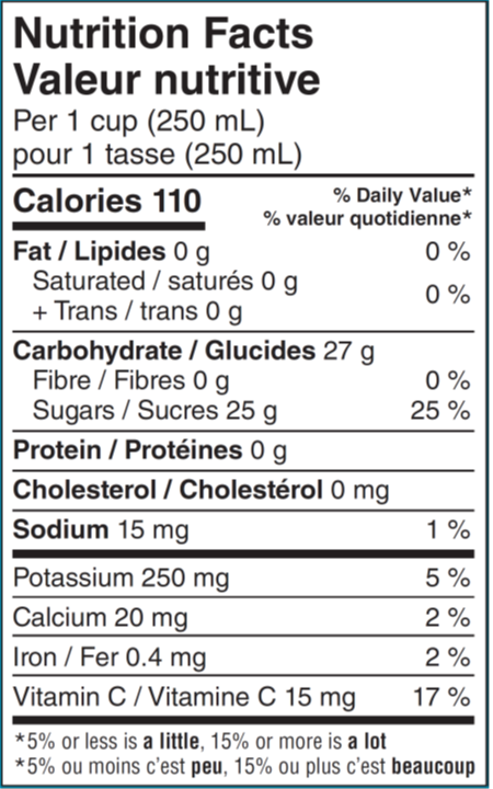 Nutrition informations