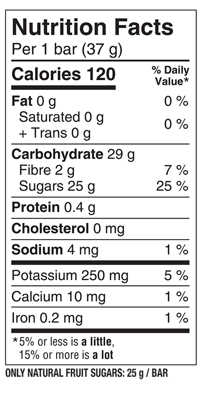 Nutrition informations